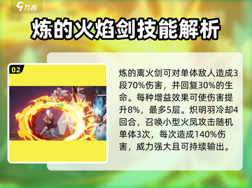 原神：伊瑟重启日炼🔥角色强度全面解析！截图3