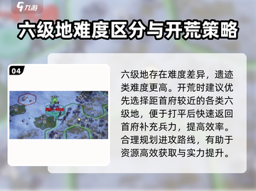 世界启元六级地🔥必胜攻略，轻松通关💡截图5