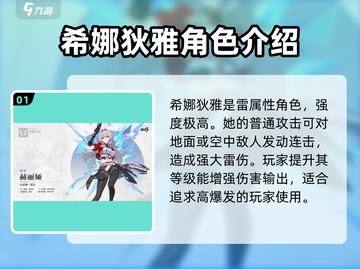 崩坏3第二部🔥强力角色推荐✨梯度排行一览截图2
