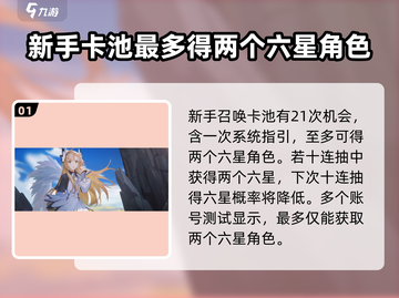 白夜极光🔥卡池机制全揭秘！新手必看⚡截图2