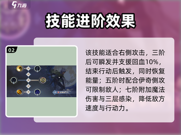 铃兰之剑伊奇强度炸裂💥截图3