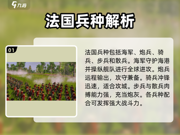 《全面战争：帝国》各国兵种大揭秘💥🔥截图2