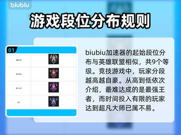 云顶之弈排位段位表💥助你轻松上分🚀截图2