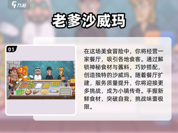 2025最🔥模拟经营策略游戏合集🎮截图2