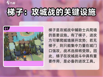 攻城模拟器🔥建造顺序图分享，助你称霸战场！截图2
