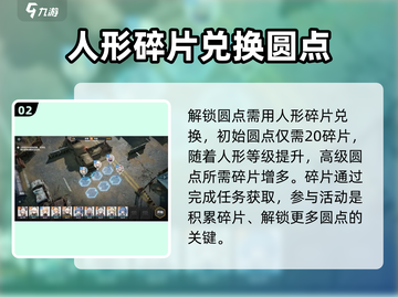 少女前线2追放☁云图强固玩法大曝光！🔥超劲爆攻略来了！截图3