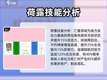 永夜降临：复苏荷露强度解析，超🔥角色等你来玩！截图2