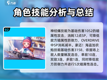 炽焰天穹🔥瑞原蓝娜技能超详解来啦！截图3