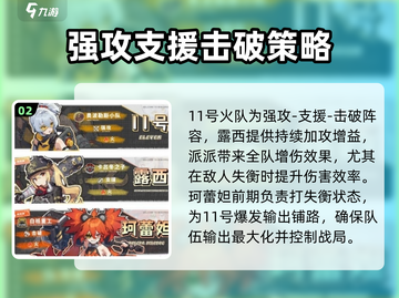 绝区零🔥露西阵营最佳搭配🌟让你战力飙升！截图3