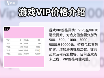 地下城与勇士手游)VIP权益大曝光！💥超值价格表来了截图3