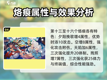 白荆回廊🔥烙痕全解析，玩家必看！🎮截图5