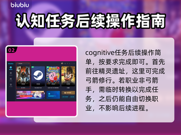 龙之信条2🔥苦恼的嫩枝任务完成攻略💎截图3