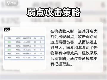 天道创造命格之门打法🔥超简单通关技巧分享！🎮截图3