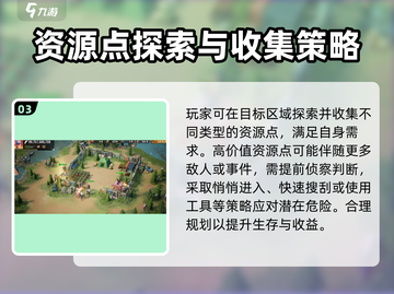 曙光防线.land怎么开荒？新手必看🔥截图4