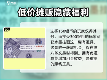 阿瑞斯病毒2🔥摊贩出售玩法大全，轻松躺赢！截图3
