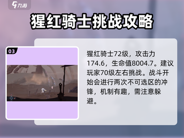心渊梦境🔥猩红骑士位置曝光！速来挑战⚡截图4