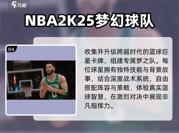 🔥2025最火3D篮球手游💥截图5