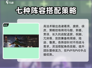 三国群英传鸿鹄霸业🔥最强阵容攻略来了！截图4