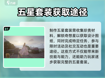 无限暖暖五星套装🔥游戏必备搭配指南👗截图2