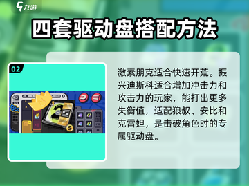 绝区零🔥A级驱动盘大揭秘！玩家必看信息分享👇截图3