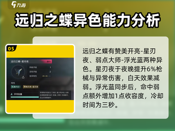 七日世界🎉异色收容物全介绍，玩家必看！截图6