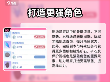 仙境传说RO爱如初见装备道具大公开💎截图4