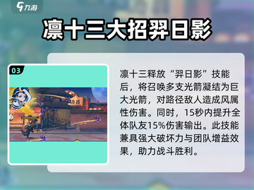 超时空跑跑🔥凛十三：超强角色揭秘！✨截图4