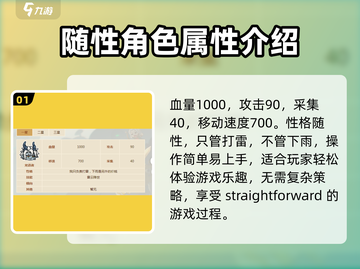 英勇之地手游🔥龙语者超强攻略💡截图2