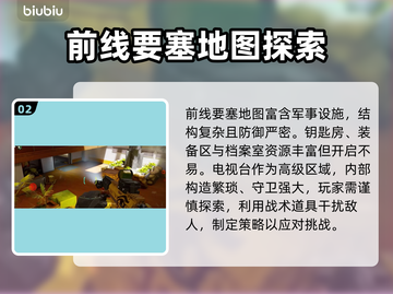 暗区突围🔥无限地图全解析，玩家必看！截图3