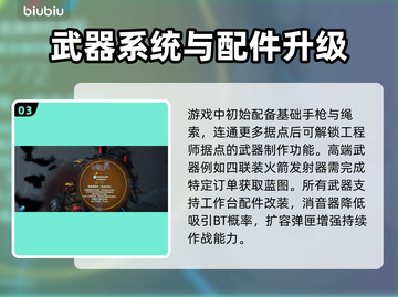 死亡搁浅2武器耐久设定大曝光！🎮🔥截图4