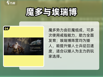 🔥《指环王纷争》五大阵营曝光！⚔截图5
