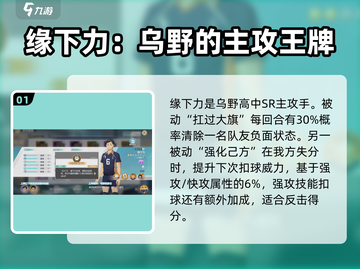排球少年手游缘下力🔥强力球员效果揭秘！截图2