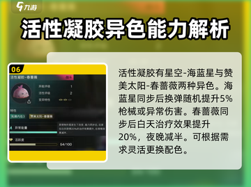 七日世界🎉异色收容物全介绍，玩家必看！截图7