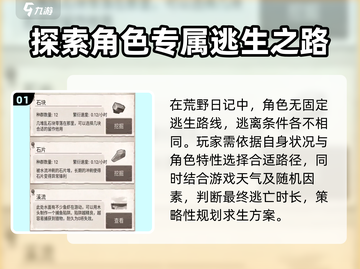 荒野日记🔥专属人物逃生终极攻略🎉截图2