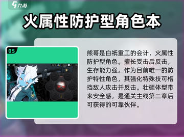 绝区零🔥开局必得角色大曝光！免费获取全攻略👇截图6