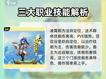 仙语奇缘🔥技能大揭秘，玩转游戏必备！截图5