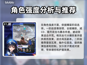 胜利女神妮姬角色强度大曝光！🔥2025必玩排名✨截图2