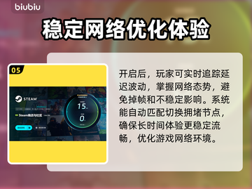 PC游戏加速器推荐，免费加速畅玩🔥不卡顿！🎉截图6