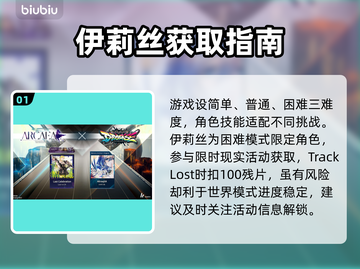 Arcaea困难模式！最强角色推荐🔥截图2