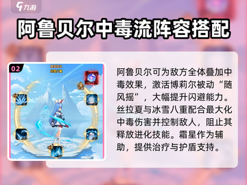 爱琳诗篇平民最强阵容🔥轻松上分不换人！截图3