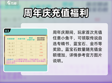 元气骑士前传🎉周年庆活动大曝光！💥截图4