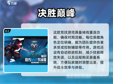 2024必玩🔥最佳MOBA手游盘点🎉截图3