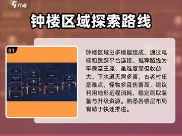 重生细胞🔥钟楼最佳路线走法分享！🎮截图2