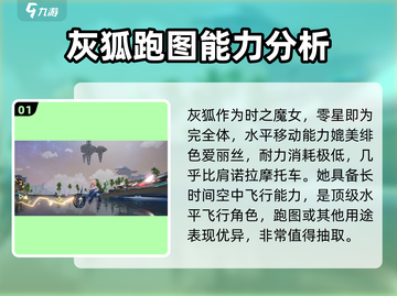 幻塔灰狐🔥超强攻略，看完直呼内行！截图2