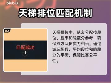 无畏契约匹配机制大揭秘！🔥玩家必看🔥截图3