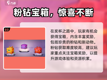 动物王者奖杯攻略🔥升杯秘籍大公开🏆🎮截图4
