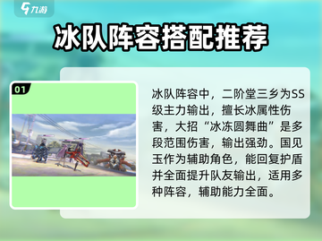 🔥炽焰天穹：冰队阵容搭配秘籍🎉截图2