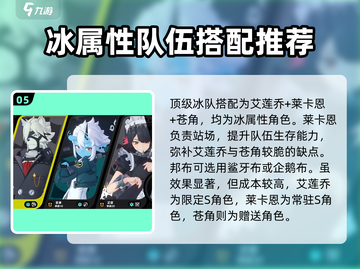 绝区零🔥狼人莱卡恩最强攻略⚡玩转角色制霸战场！截图6