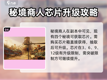 代号56机枪芯片📍获取秘籍，游戏玩家必看！截图5