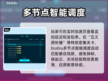 真三国无双起源掉帧？这样解决立马流畅🔥🎮截图6